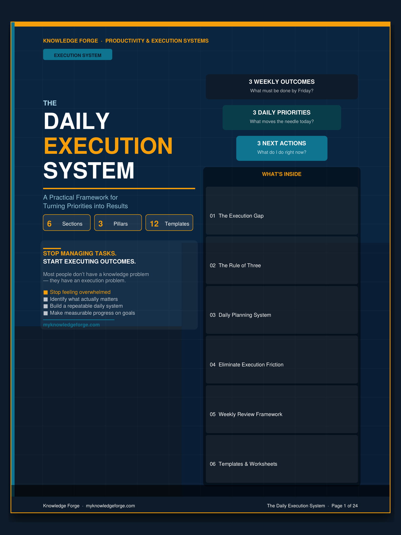 The Daily Execution System