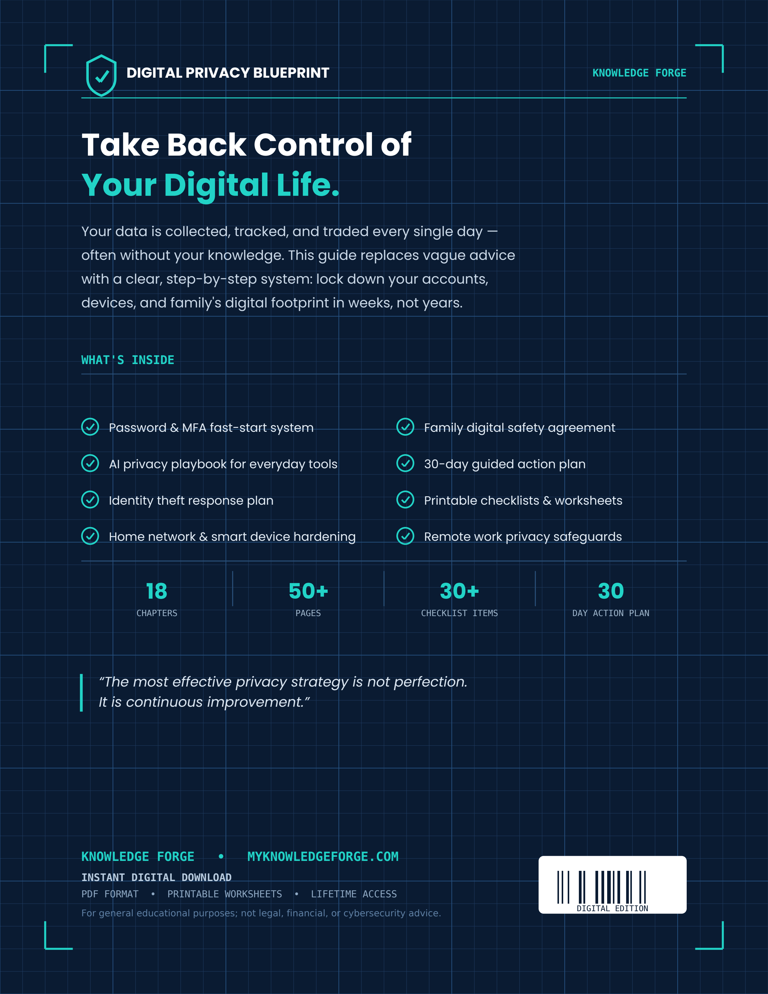 Digital Privacy Blueprint