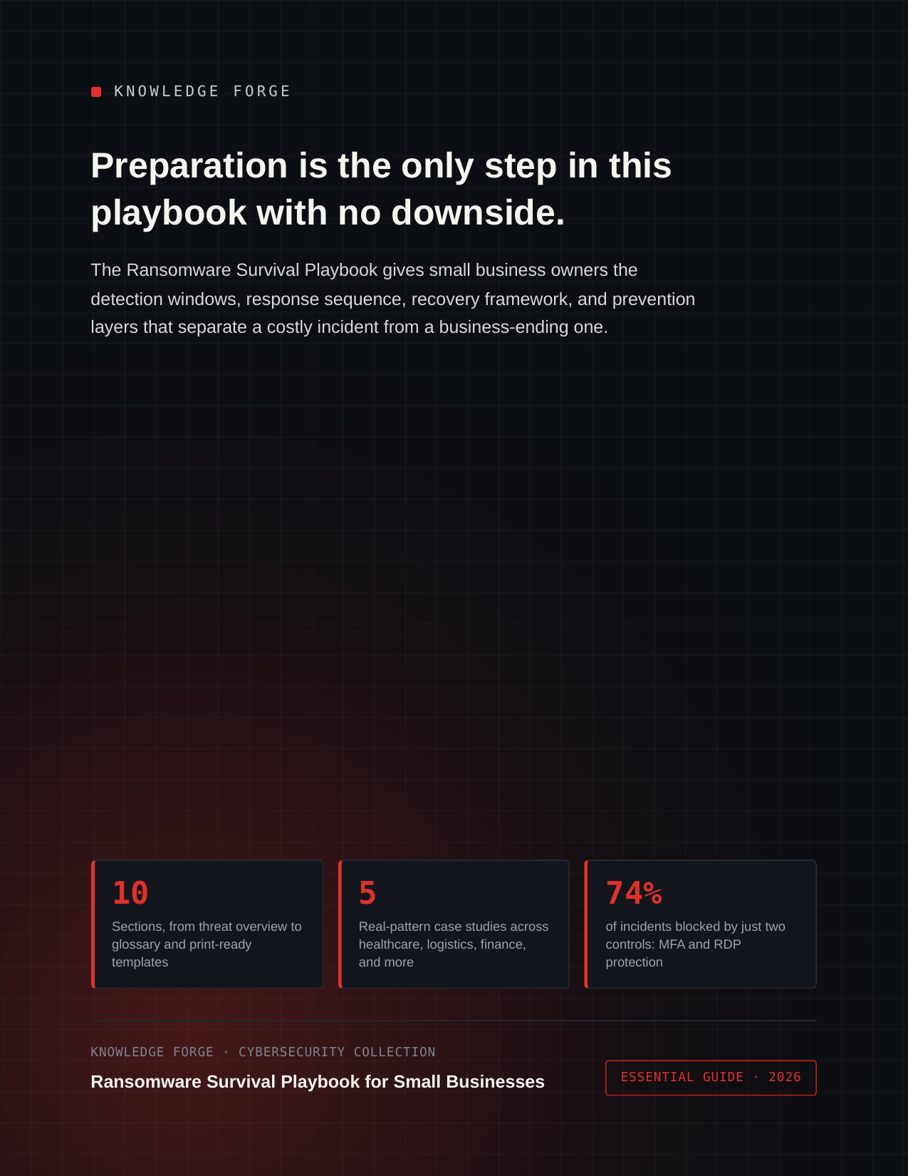Ransomware Survival Playbook for Small Business