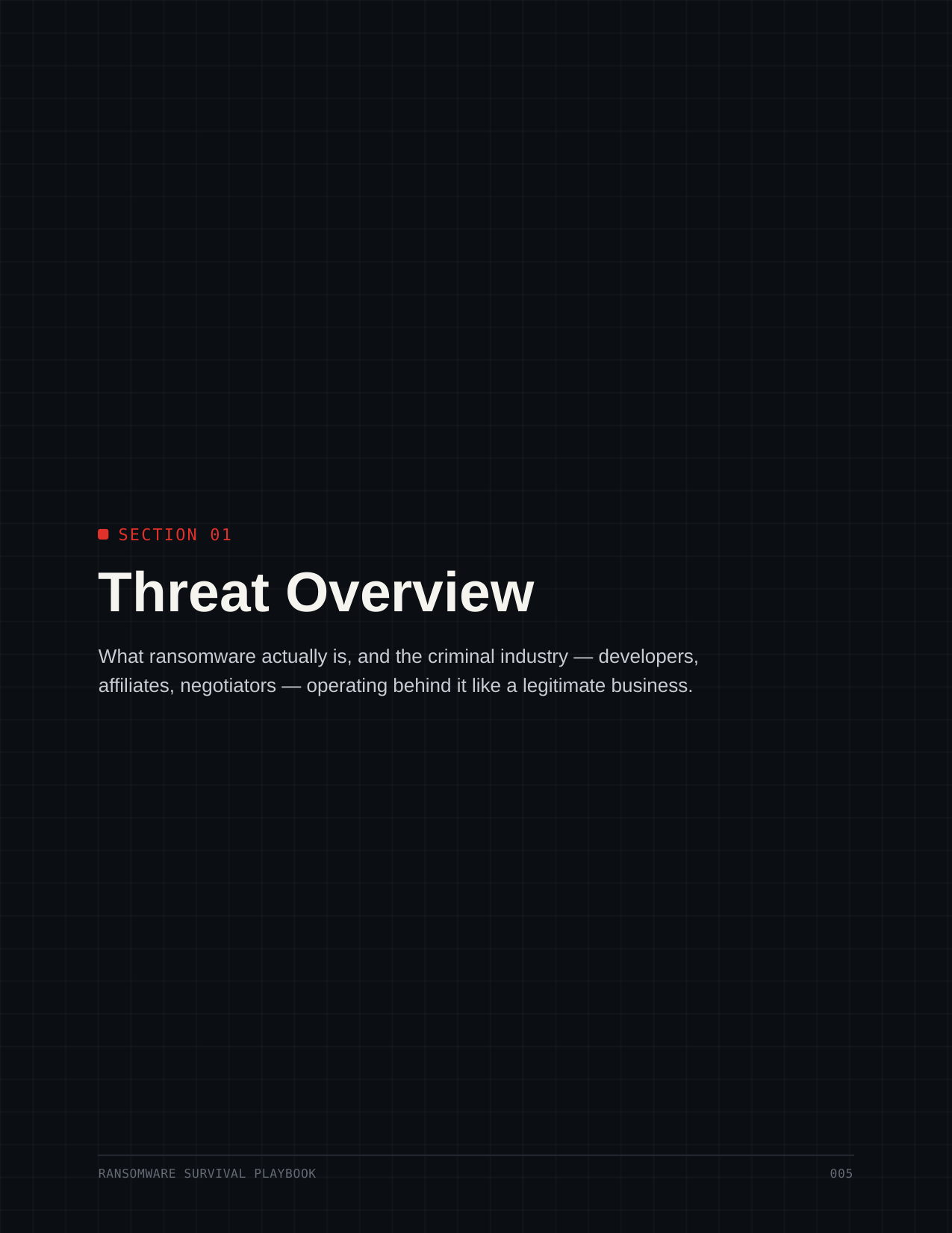Ransomware Survival Playbook for Small Business