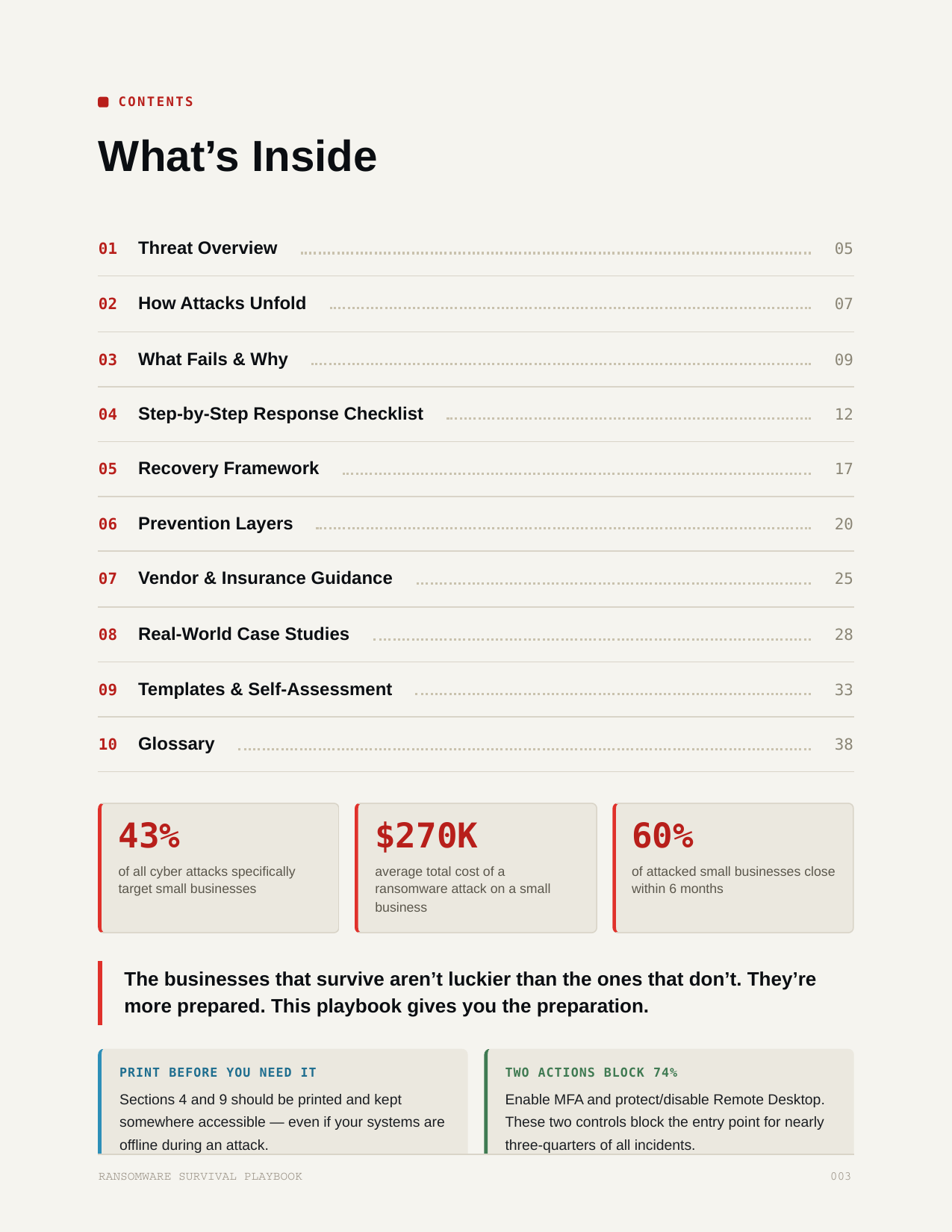 Ransomware Survival Playbook for Small Business