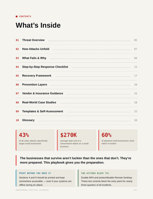 Ransomware Survival Playbook for Small Business