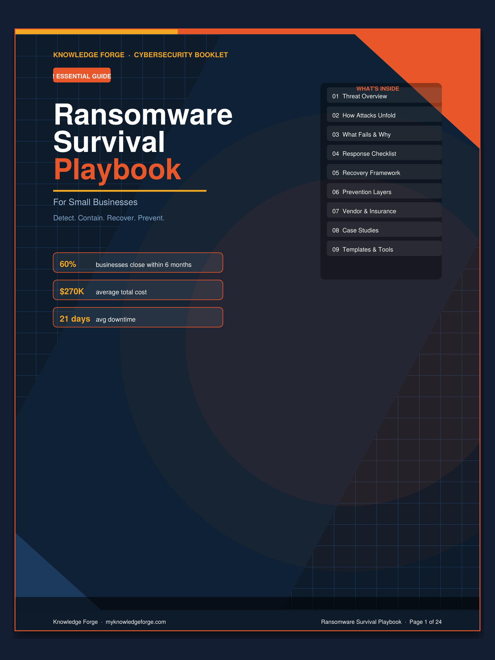 Ransomware Survival Playbook for Small Businesses