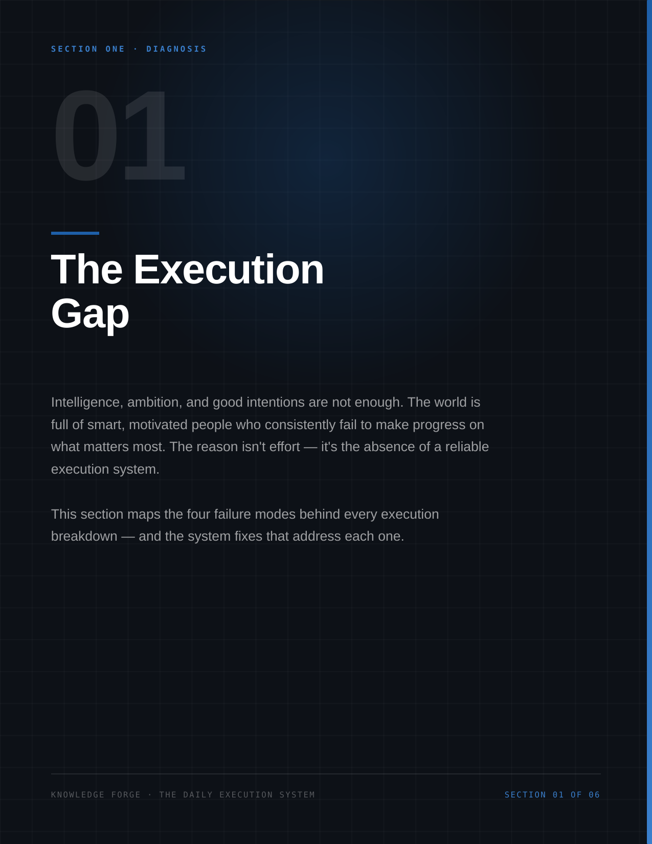 The Daily Execution System